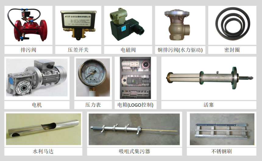 A400吸咀式電機驅(qū)動過濾器設(shè)備組成