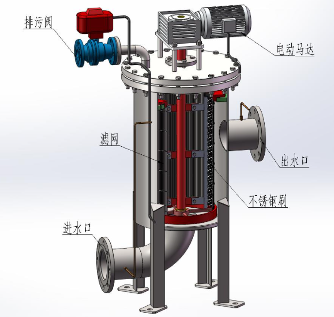 刷式過濾器設備內部 刷式過濾器設備內部