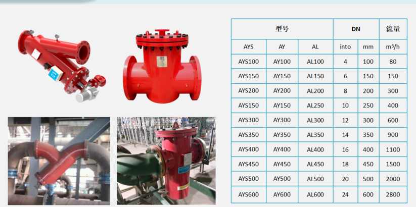 管道過濾器型號規(guī)格 管道過濾器型號規(guī)格